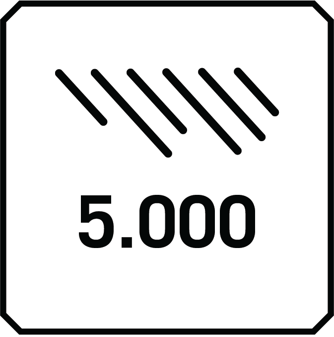 Waterdichte classificaties - 5.000