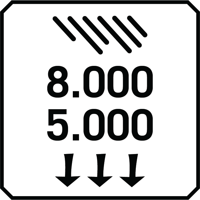 Vodotěsnost a prodyšnost - 8.000/5.000