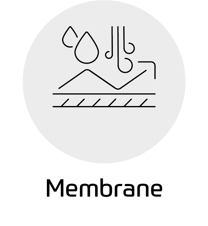 Membran